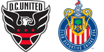 DC United x Chivas