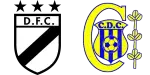 Danubio x Deportivo Capiatá