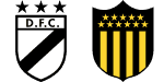 Danubio x Peñarol