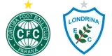 Coritiba U20 vs Londrina U20