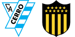 Cerro x Peñarol