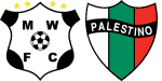 Wanderers x Palestino