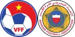 Vietnam x Bahrain U23