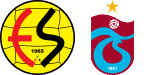 Eskişehirspor x Trabzonspor