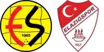 Eskişehirspor x Elazig