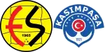 Eskişehirspor x Kasimpasa