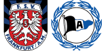 FSV Frankfurt x Arminia Bielefeld