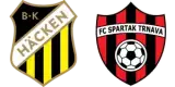 Häcken vs Spartak Trnava