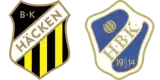 BK Häcken vs Halmstads BK