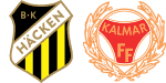 Häcken x Kalmar