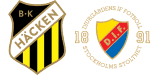 Häcken x Djurgardens