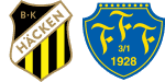 Häcken x Falkenberg