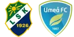 Ljungskile x Umeå