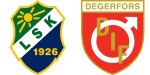 Ljungskile x Degerfors IF