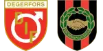 Degerfors IF x Brommapojkarna