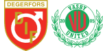 Dagerfors x AFC United
