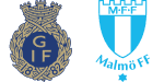 Gefle x Malmo