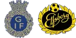 Gefle x Elfsborg