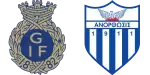 Gefle x Anorthosis