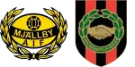 Mjallby x Brommapojkarna