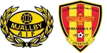 Mjallby x Syrianska FC