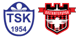 Tuzlaspor x Gaziantepspor