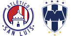Atlético San Luis x Monterrey