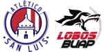 Atlético San Luis x Lobos BUAP