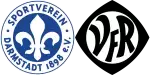 Darmstadt x Aalen