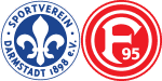 Darmstadt x Fortuna Düsseldorf