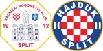 Split x Hajduk