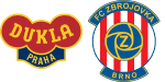Dukla x Zbrojovka