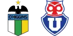 O'Higgins x Universidad Chile