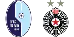 Rad Beograd x Partizan