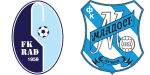Rad Beograd x Mladost Lučani