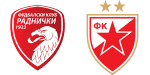 Radnički Kragujevac x Estrela Vermelha