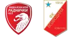 FK Radnicki 1923 x Vojvodina