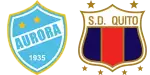 Club Aurora x Deportivo Quito