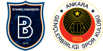 Basaksehir x Gençlerbirliği