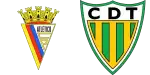 Atlético CP x Tondela