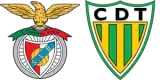 Benfica II vs Tondela