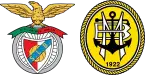 Benfica B x Beira-Mar