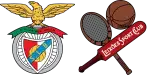 Benfica B x Leixões