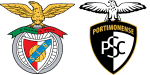 Benfica B x Portimonense