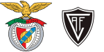 Benfica B x Viseu