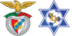 Benfica B x Freamunde