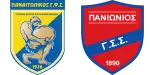 Panaitolikos x Panionios