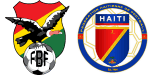 Bolivia x Haiti