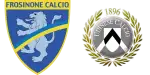 Frosinone x Udinese