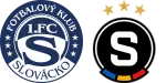 Slovacko x Sparta Praga